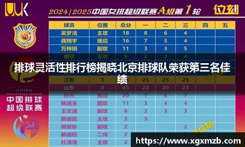 星空·综合体育中国官方网站