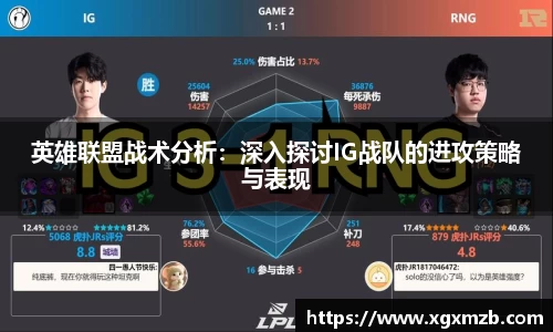 英雄联盟战术分析：深入探讨IG战队的进攻策略与表现