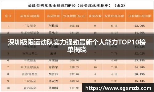 星空·综合体育中国官网