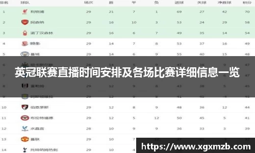 英冠联赛直播时间安排及各场比赛详细信息一览